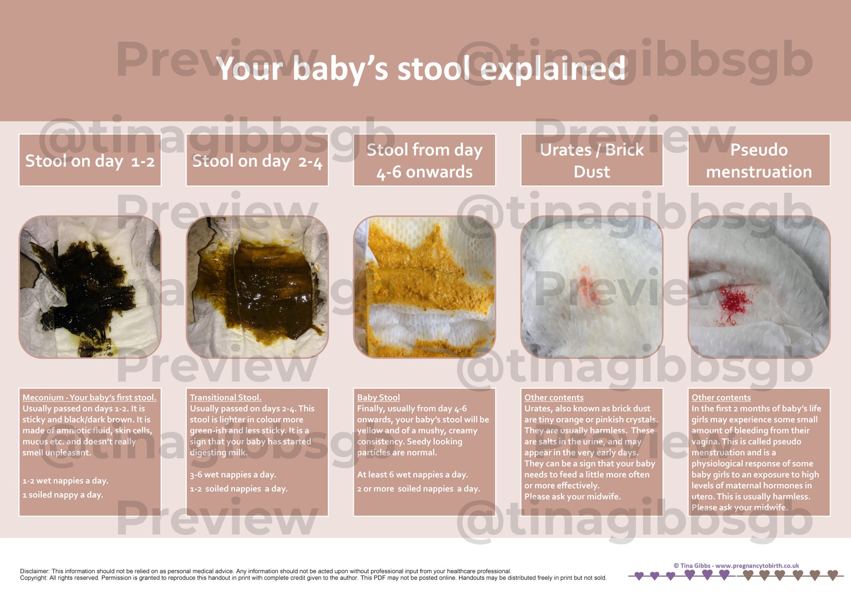Newborn Baby Color Chart